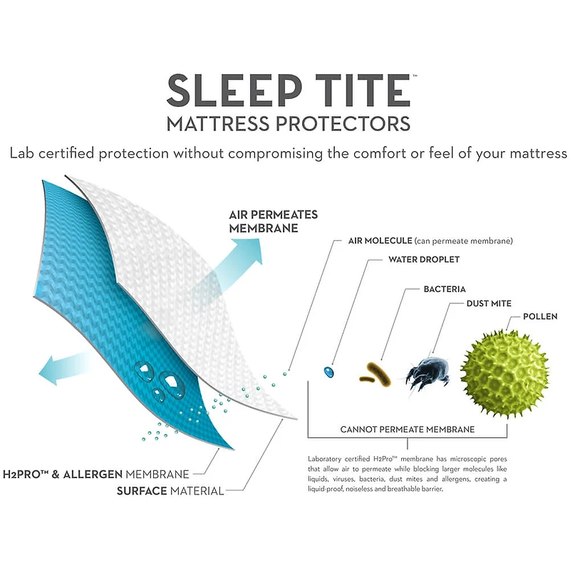 Queen Prime Terry Mattress Protector