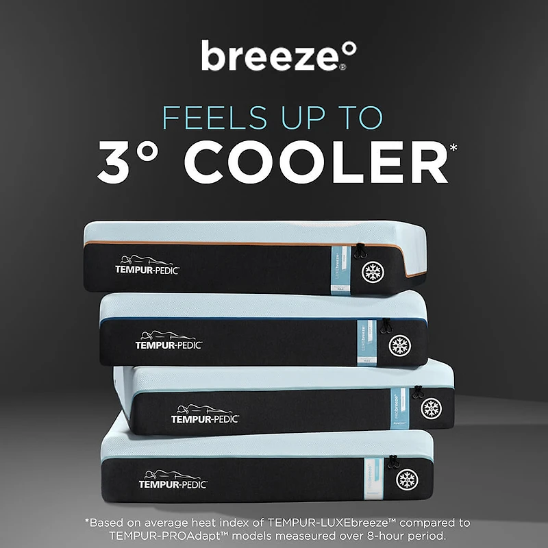 TEMPUR-PROBreeze Twin XL Medium Foam Floor Model Mattress