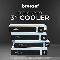 TEMPUR-PROBreeze TXL Medium Hybrid Floor Model Mattress- OPEN BOX