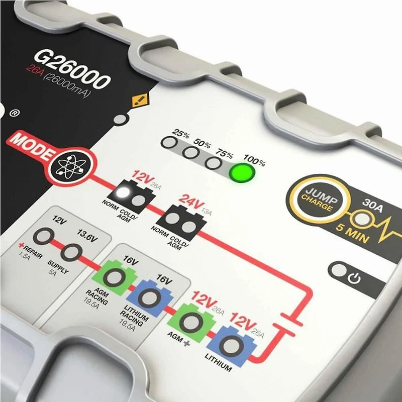 26 Amp UltraSafe Battery Charger with JumpCharge Engine Start - OPEN BOX