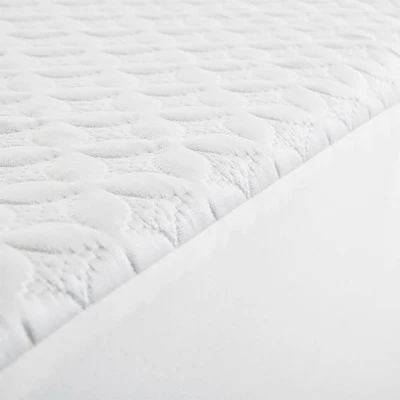 Five 5ided® IceTech™ Mattress Protector