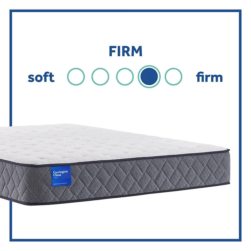 Crown Jewel Inca Rose Firm Mattress - Twin - OPEN BOX