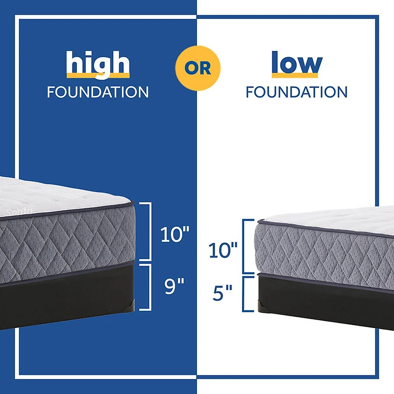 Crown Jewel Inca Rose Firm Mattress - Twin - OPEN BOX