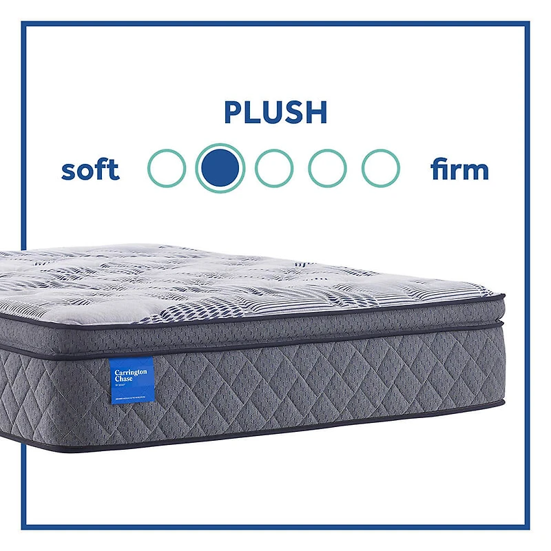 Crown Jewel Cherry Opal Plush Mattress - Full - OPEN BOX