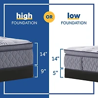 Crown Jewel Cherry Opal Plush Mattress - Full - OPEN BOX