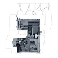 Heavy Duty Serger