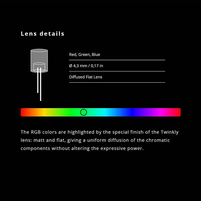 400 RGB LED String – Generation II