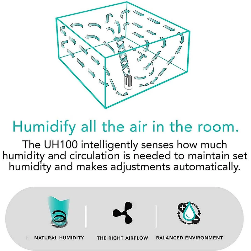 Ultrasonic Cool Mist Humidifier