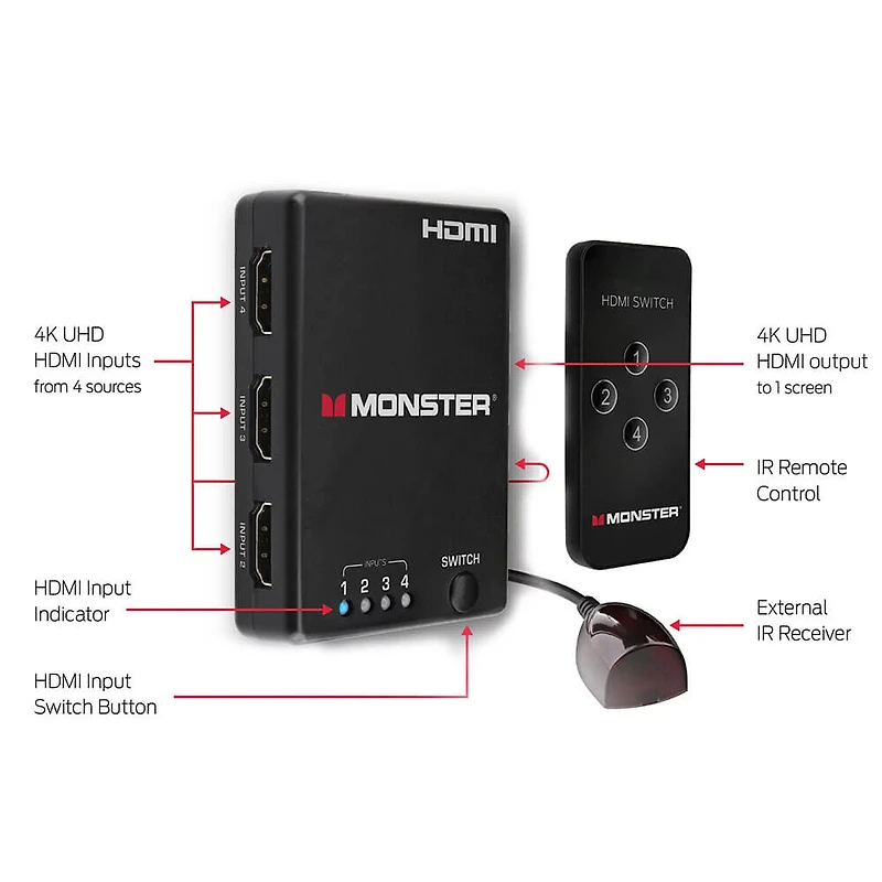 4 Port HDMI Switch with Remote