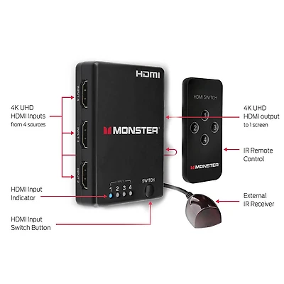 4 Port HDMI Switch with Remote