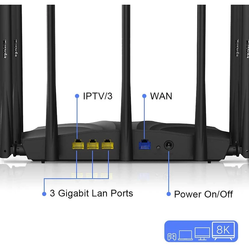 AC2100 Dual Band Gigabit WiFi Router - OPEN BOX