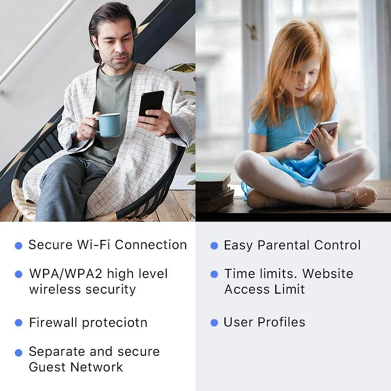 AC2100 Dual Band Gigabit WiFi Router - OPEN BOX