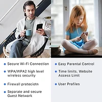 AC2100 Dual Band Gigabit WiFi Router - OPEN BOX