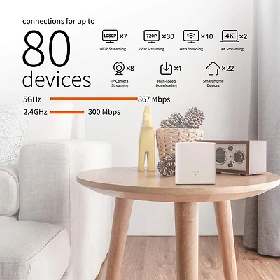Whole Home Mesh WiFi System - 3pk - OPEN BOX