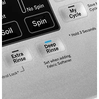 4.8 Cu. Ft. Gray Top Load Electric Washer - OPEN BOX