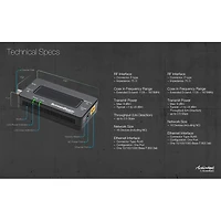 MoCA 2.5 Network Adapter with 1 Gbps Ethernet