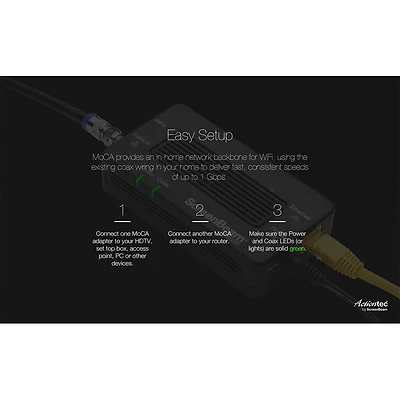MoCA 2.5 Network Adapter with 1 Gbps Ethernet