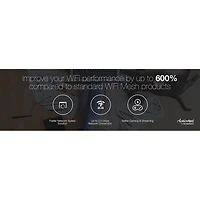 MoCA 2.5 Network Adapter - 2 Pack