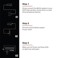 MoCA 2.5 Network Adapter - 2 Pack