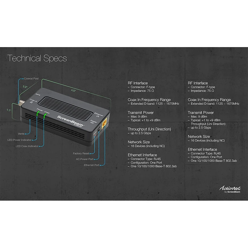 MoCA 2.5 Network Adapter with 1 Gbps Ethernet (2 Pack)