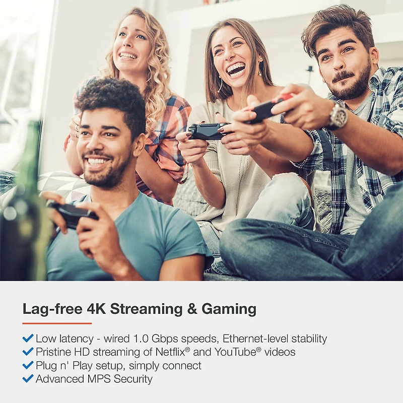 MoCA 2.5 Network Adapter with 1 Gbps Ethernet (2 Pack)