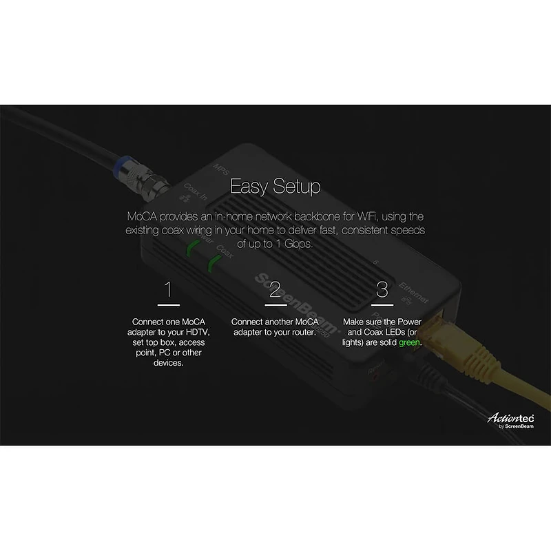MoCA 2.5 Network Adapter with 1 Gbps Ethernet (2 Pack)