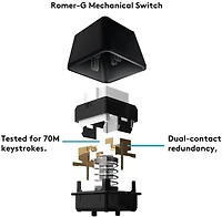 G910 RGB Mechanical Gaming Keyboard - OPEN BOX
