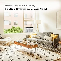 15,000 BTU Smart Window Air Conditioner - 