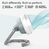 10 inch Energy Smart Mid-Size Air Circulator White Pedestal Fan