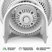 Energy Smart Air Circulator Floor Fan - White