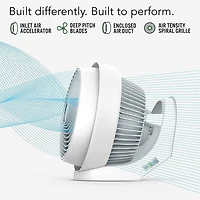Energy Smart Air Circulator Floor Fan - White