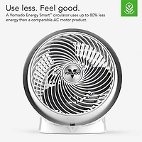 Energy Smart Air Circulator Floor Fan - White