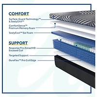 Posturepedic Plus Brenham Hybrid Soft Tight Top Mattress - Queen