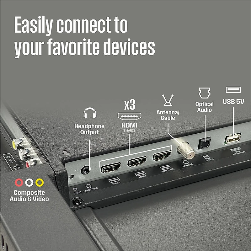 43 inch Full HD Smart Roku TV