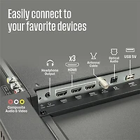 43 inch Full HD Smart Roku TV