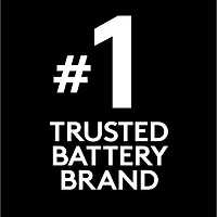 3V Coin Cell Lithium Battery 2-Pack