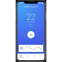 ScoopFree Smart Self-Cleaning Litter Box