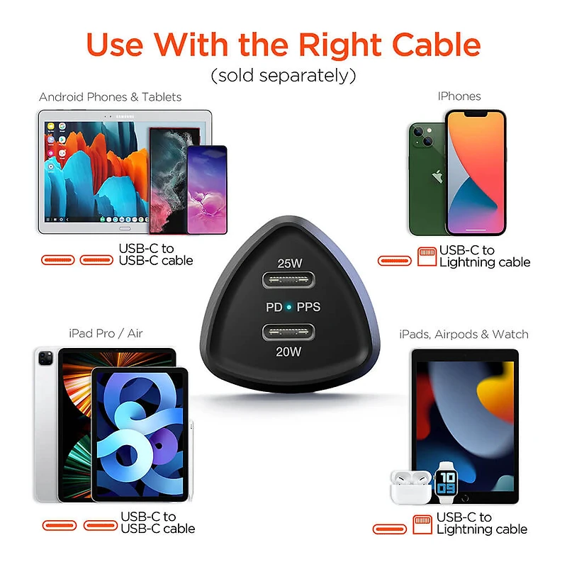 SpeedBoost 45W PD Dual Output Car Charger