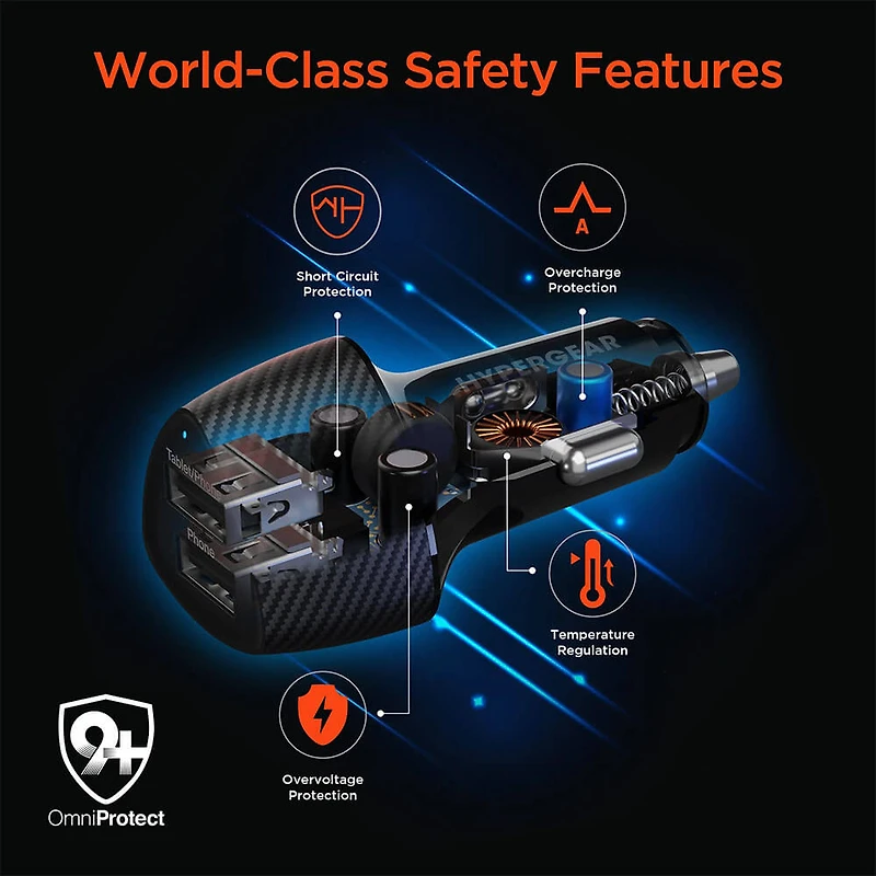 SpeedBoost 17W Dual USB Car Charger