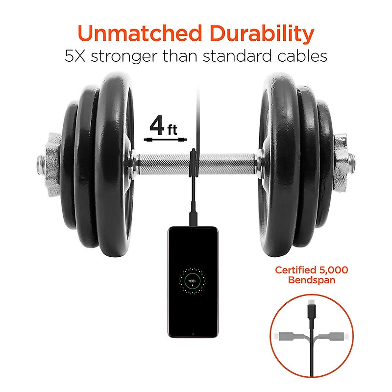 SpeedBoost 25W PD USB-C Car Kit - Black