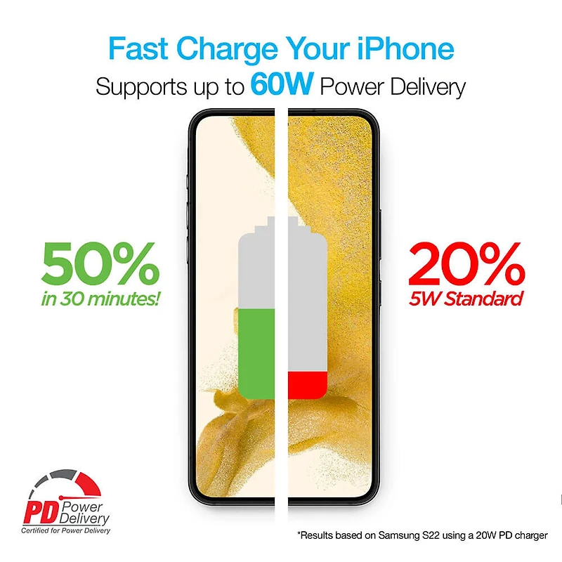 6 Ft. Titanium USB-C to USB-C Braided Cable - Black