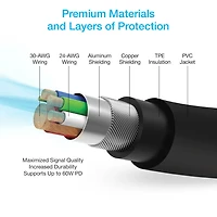 6ft Black 30W PD Wall Charger And USB-C