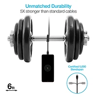 6ft Black 30W PD Wall Charger And USB-C