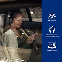 Fidelio Wireless Noise Cancel Pro+ Headphones - Black