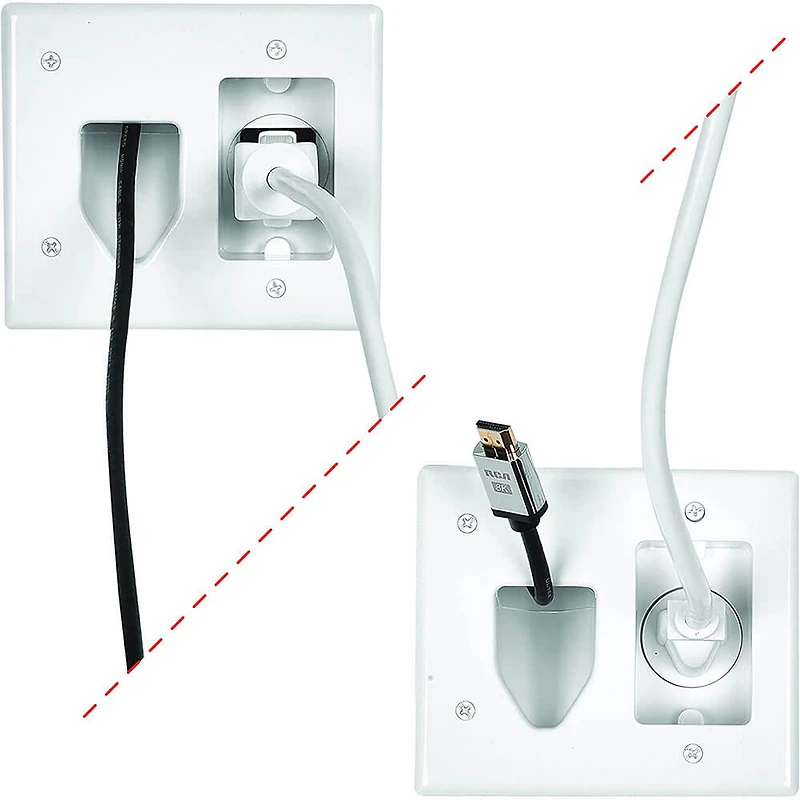 6 Ft In-Wall Power Install And Cord Management Kit - White