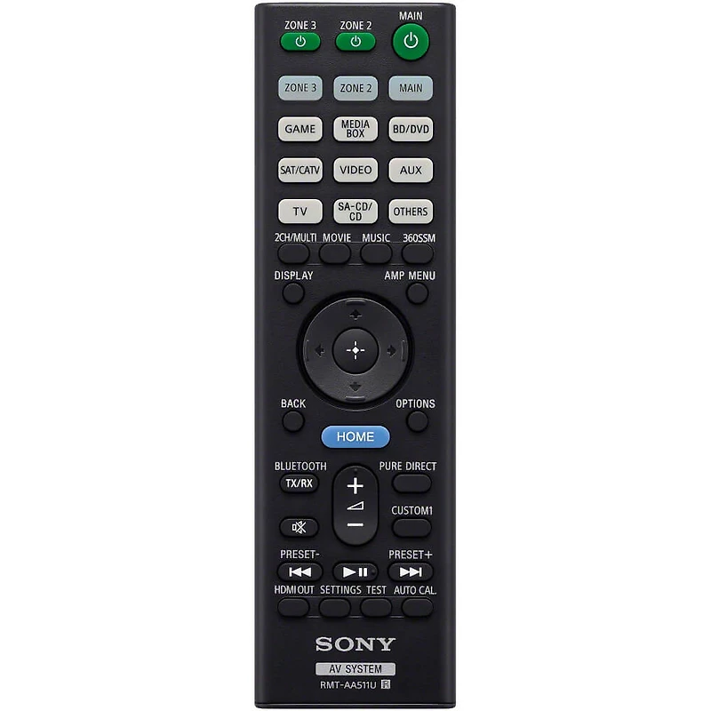 7.2 Channel 8K A/V Receiver