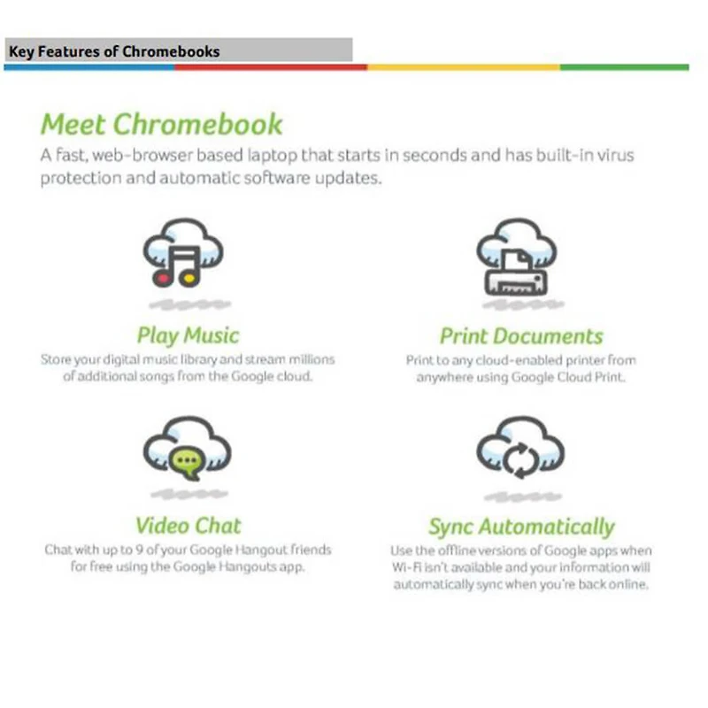 14 inch Chromebook 314 - Intel Celeron N4500 - 4GB/128GB - Pure Silver - OPEN BOX