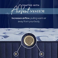 Estate Firm Pillow Top Mattress - King 