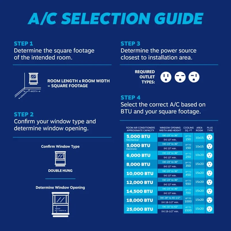 6000 BTU Window Air Conditioner