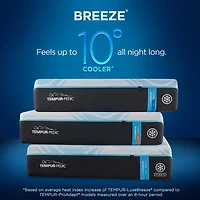 LUXEbreeze 2.0 Medium Hybrid Mattress - Twin XL